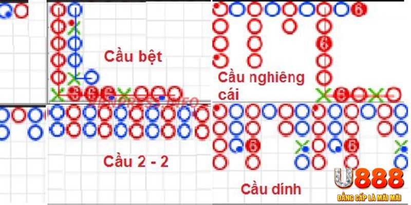 79king4 kết quả xổ số miền nam